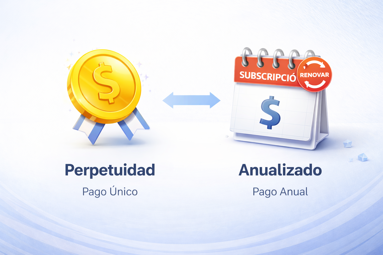Comparativa de costos entre AutoCAD por suscripción y ZWCAD como alternativa a AutoCAD con licencia perpetua